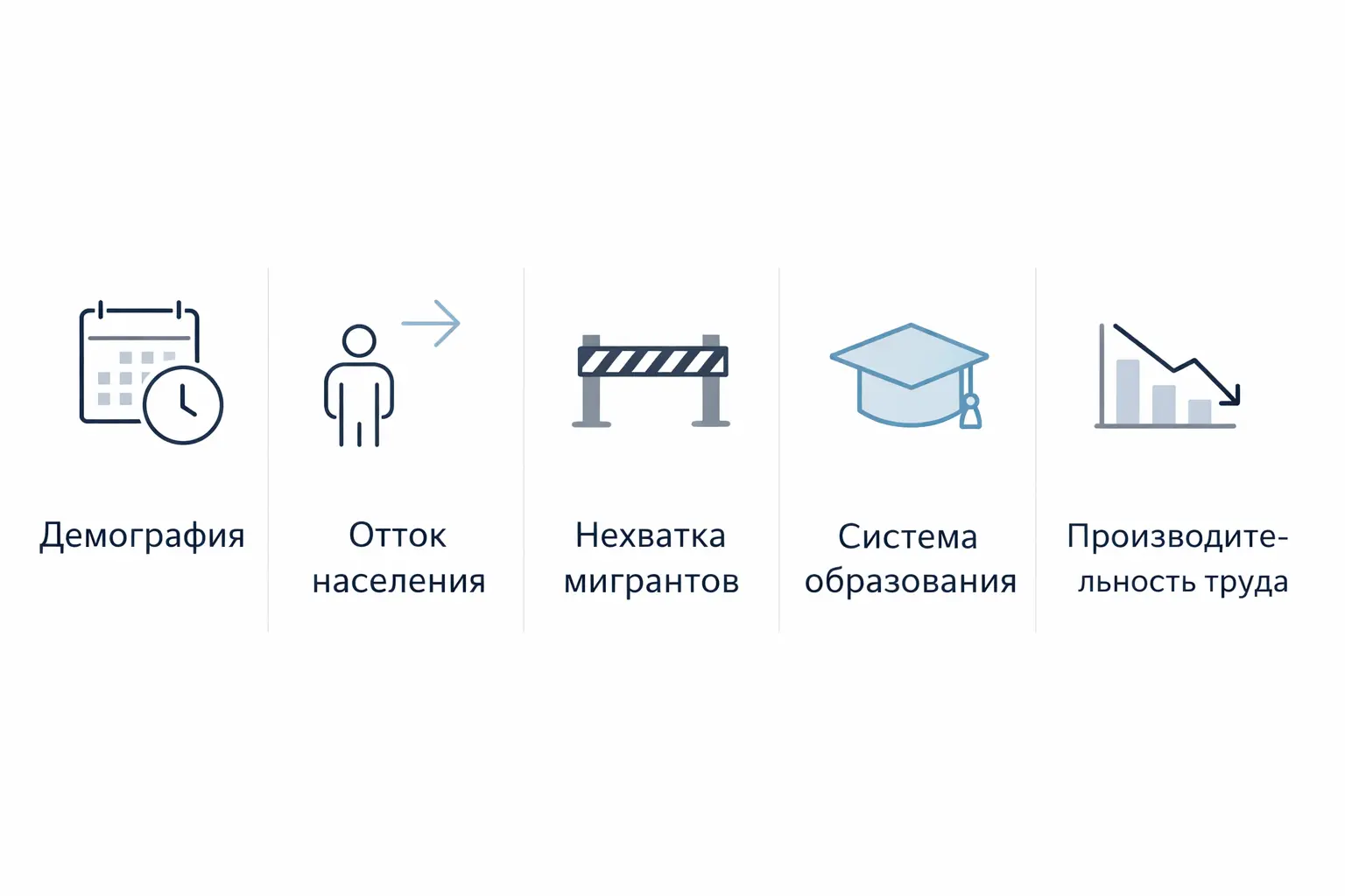 Причины дефицита кадров в России