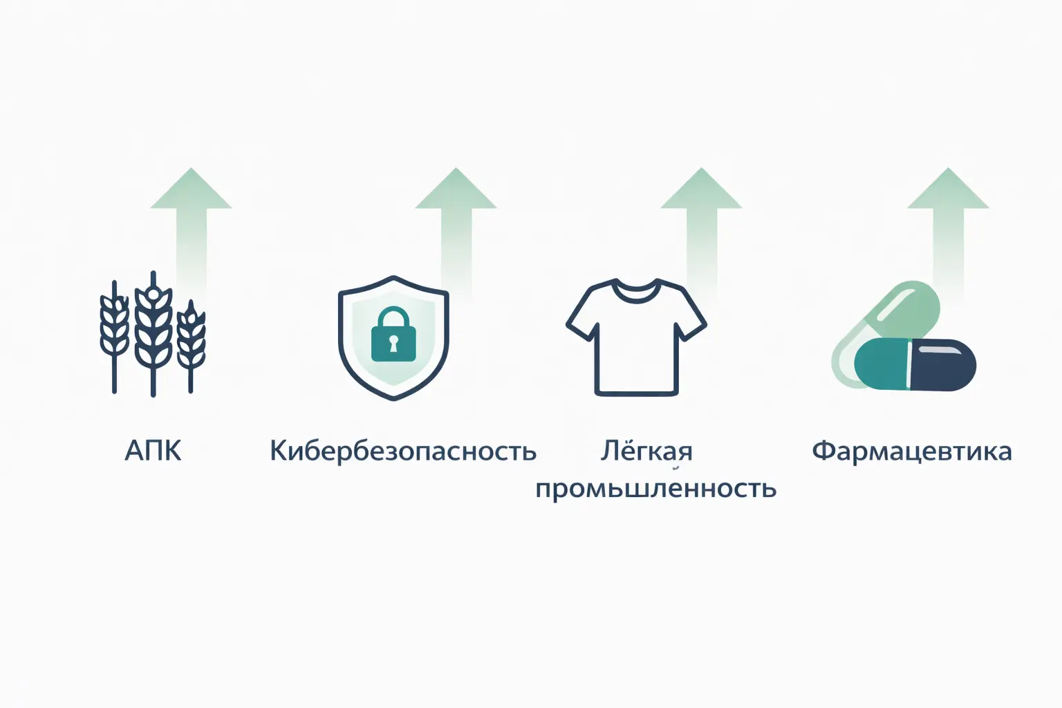 Удачное импортозамещение в России